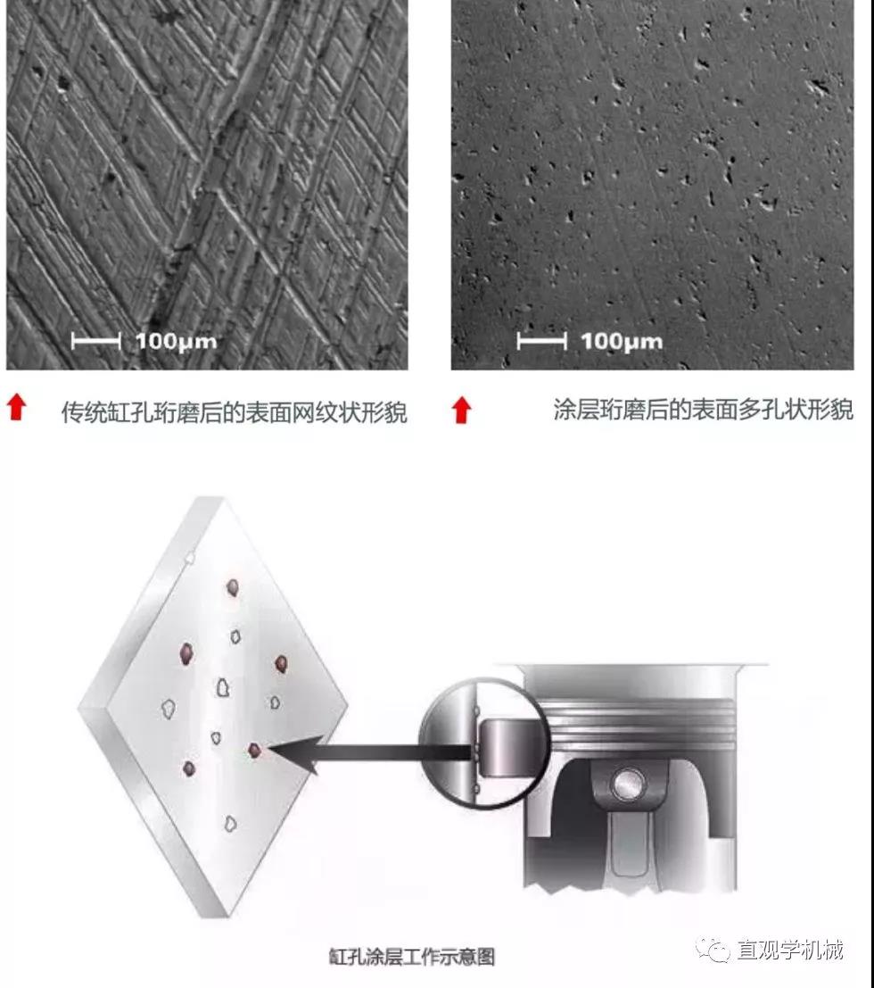 噴涂技術還能這么先進？內孔熱噴涂！