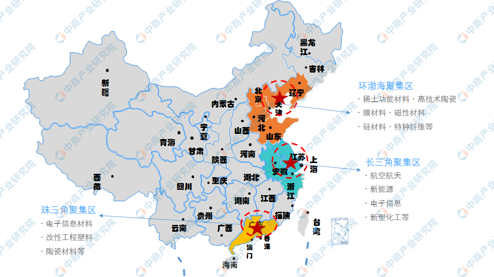 跨國巨頭、國內(nèi)龍頭群雄逐鹿，中小新材料企業(yè)路在何方？